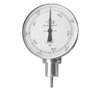 CZ-634,636固定磁性轉(zhuǎn)速表